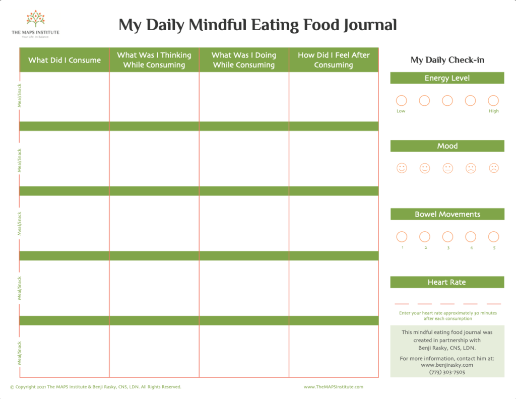 Mindful Eating Food Journal - The MAPS Institute